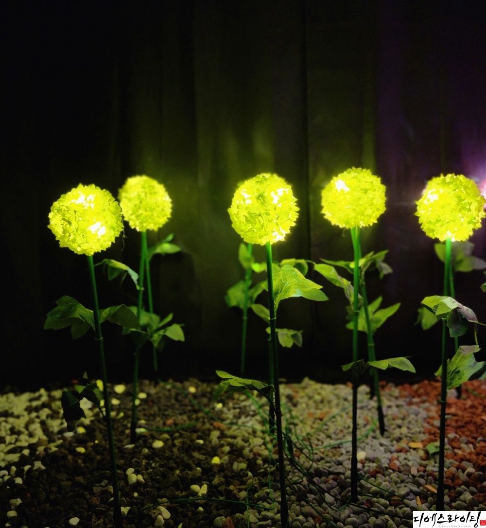 LED