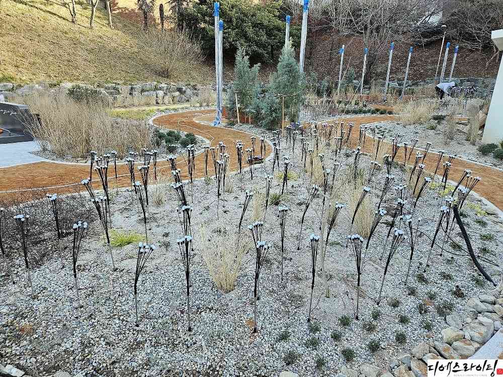 야간
